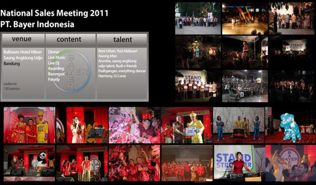 National Sales Marketing 2011