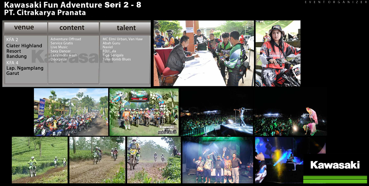 Kawasaki Fun Adventure Seri 2 - 8