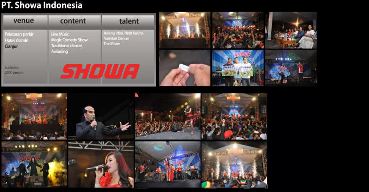 PT. Showa Indonesia